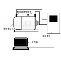 電動機主要軸承溫度振動震動在線監(jiān)測監(jiān)控裝置