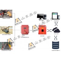 煤礦大型固定設(shè)備健康管理故障診斷在線監(jiān)測裝置