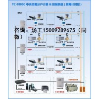 中央空調(diào)計費節(jié)能管理系統(tǒng)西安亞川為您提供解決方案