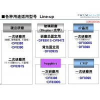 日本進(jìn)口研磨墊雙面膠帶固定用