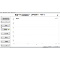 單路數字變送器V24-RS485